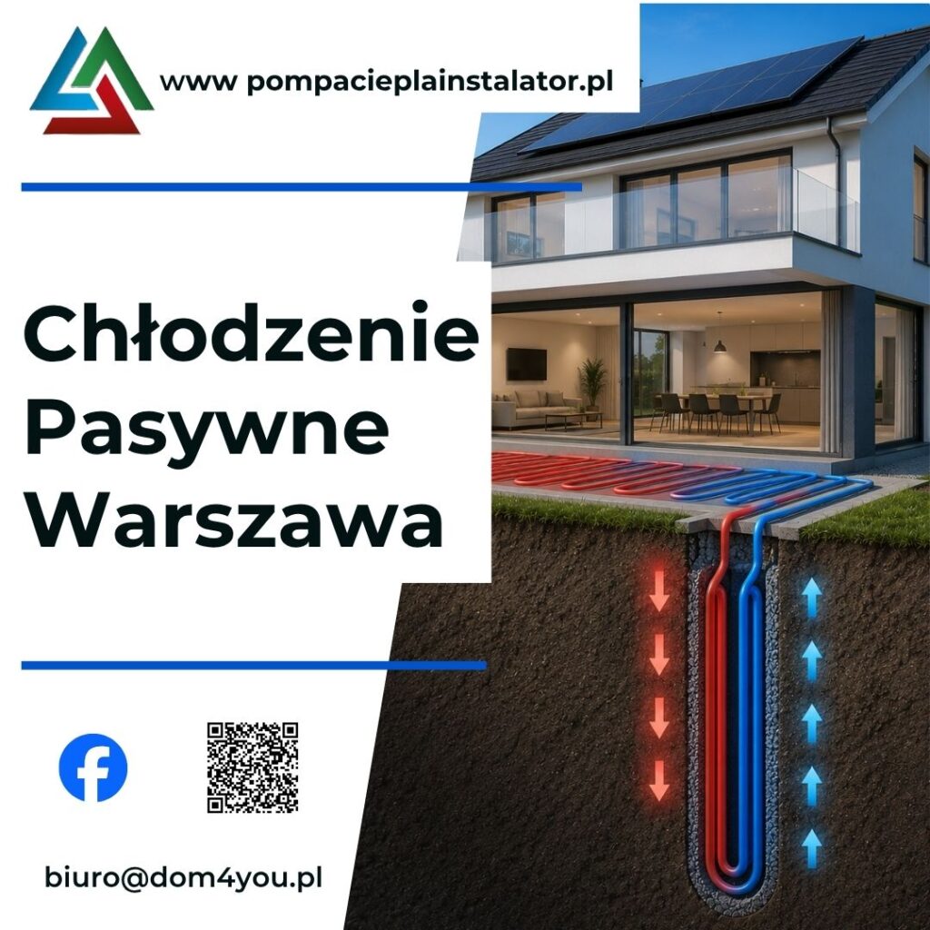 Chłodzenie pasywne z gruntowej pompy ciepła Warszawa